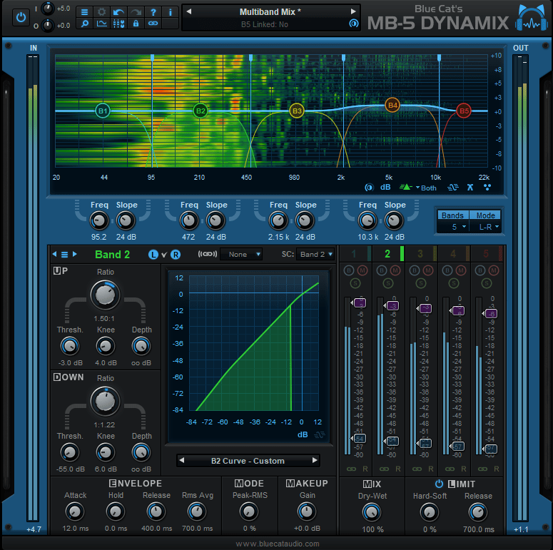 Blue Cat MB-5 Dynamix 멀티 다이나믹 프로세싱