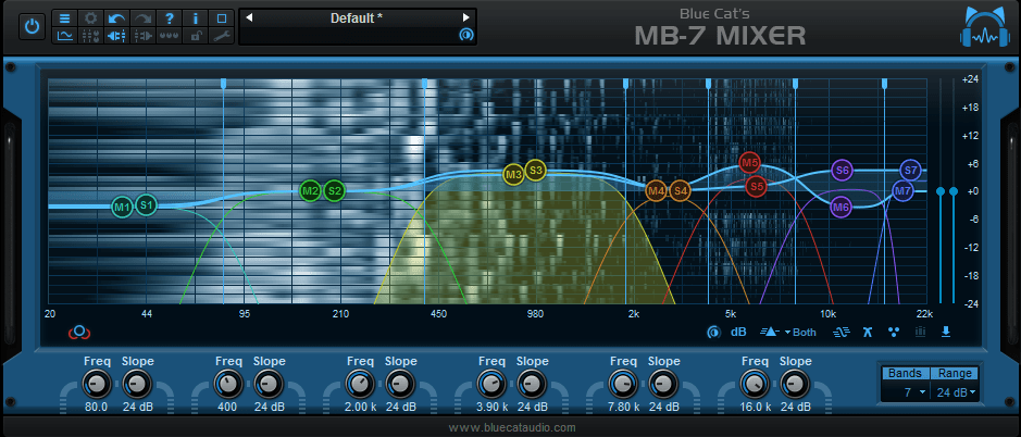 Blue Cat MB-7 Mixer 오디오 믹서