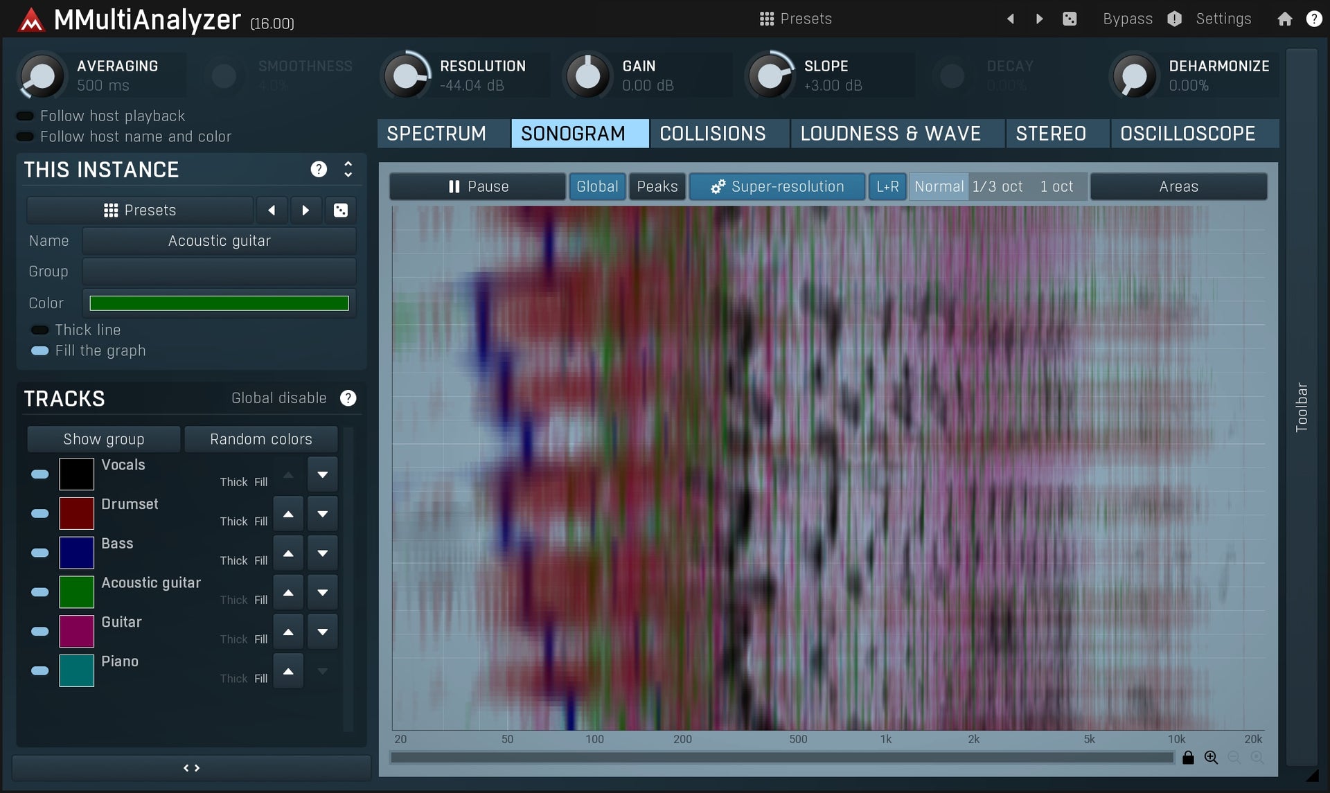 Melda MMultiAnalyzer 오디오 분석 툴