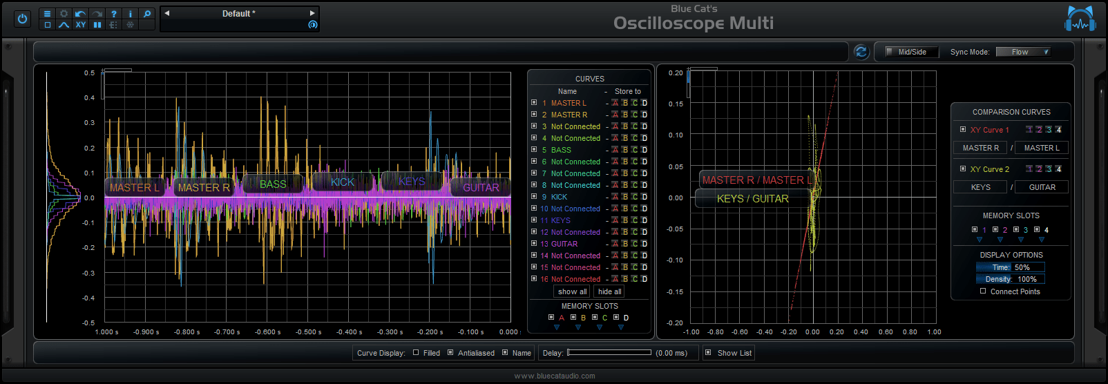 Blue Cat Osciloscope Multi 멀티 오실로스코프