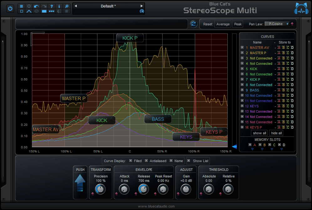 Blue Cat StereoScope Multi 스테레오 이미지 아날라이저
