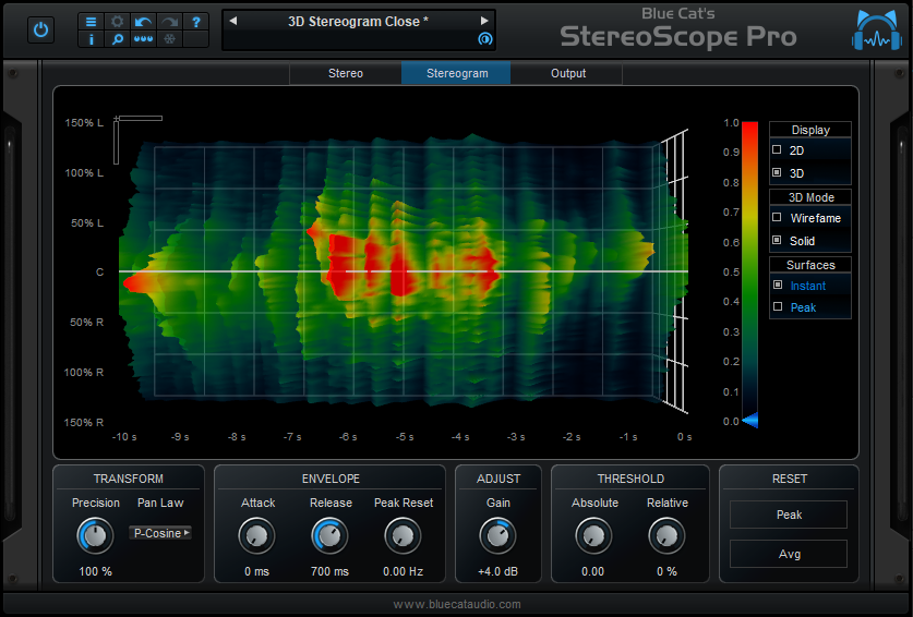 Blue Cat StereoScope Pro 스테레오 이미지 아날라이저