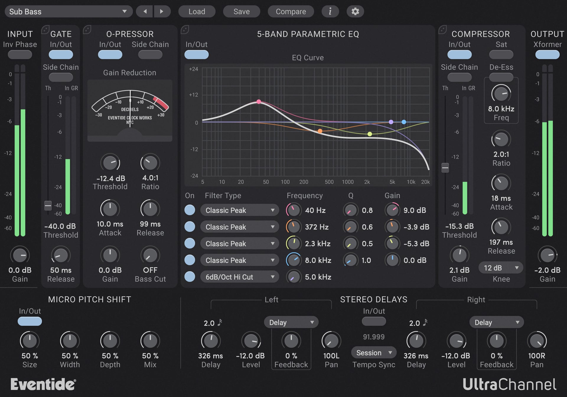 UltraChannel