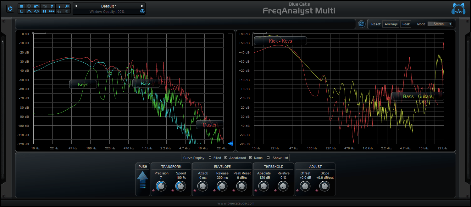 Blue Cat FreqAnalyst Multi 멀티 채널 스펙트럼 아날라이저