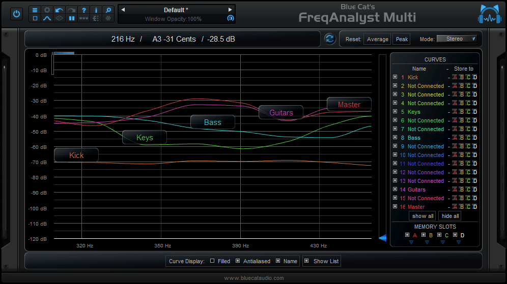 Blue Cat FreqAnalyst Multi 멀티 채널 스펙트럼 아날라이저