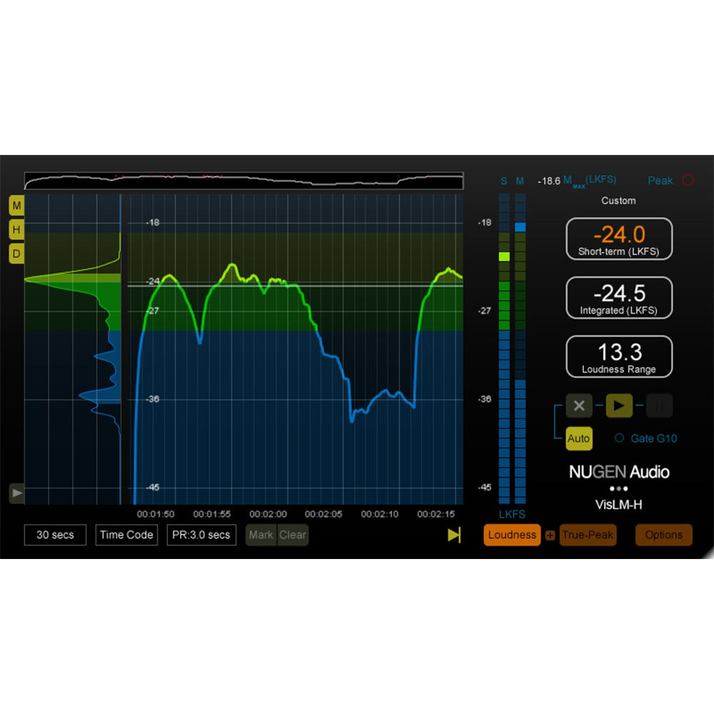 NUGEN Audio VisLM 2 라우드니스 미터링 플러그인