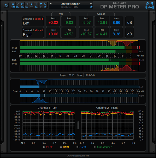 Blue Cat DP Meter Pro 오디오 미터 및 사이드 체인