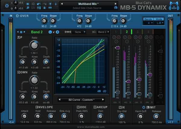 Blue Cat MB-5 Dynamix 멀티 다이나믹 프로세싱