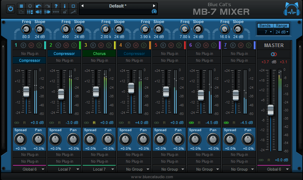 Blue Cat MB-7 Mixer 오디오 믹서