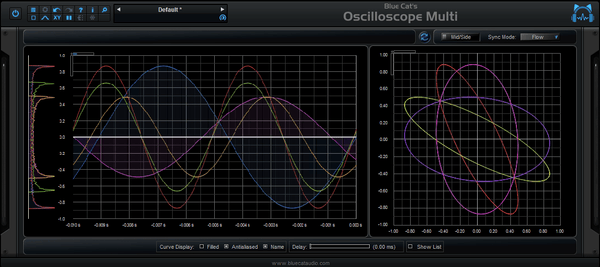 Blue Cat Osciloscope Multi 멀티 오실로스코프