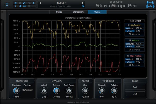 Blue Cat StereoScope Pro 스테레오 이미지 아날라이저