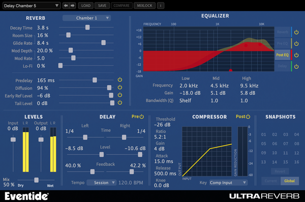 UltraReverb