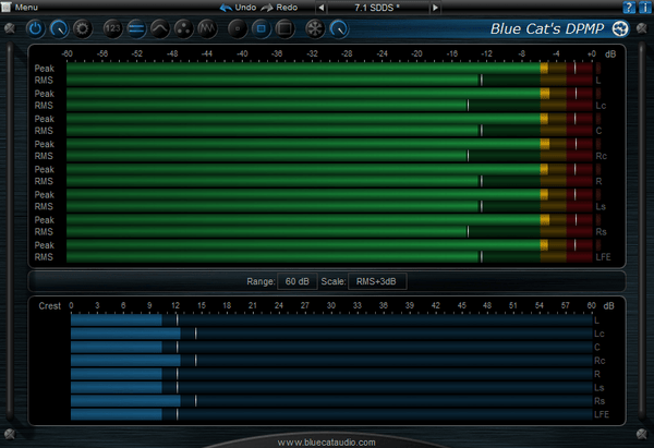 Blue Cat DP Meter Pro 오디오 미터 및 사이드 체인