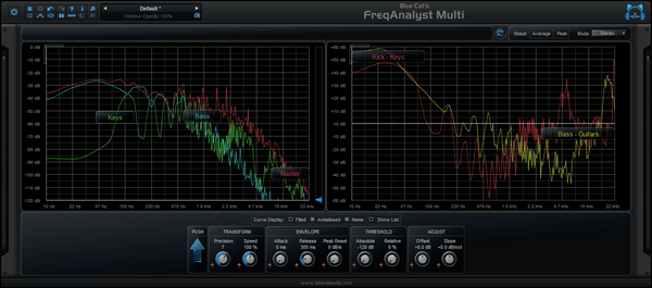 Blue Cat FreqAnalyst Multi 멀티 채널 스펙트럼 아날라이저